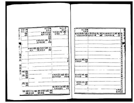 [未知]保定府志 (河北) 保定府志_六.pdf