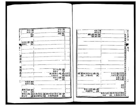 [未知]保定府志 (河北) 保定府志_六.pdf