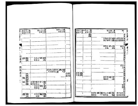 [未知]保定府志 (河北) 保定府志_六.pdf