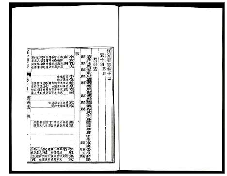 [未知]保定府志 (河北) 保定府志_七.pdf