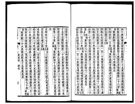 [未知]保定府志 (河北) 保定府志_八.pdf