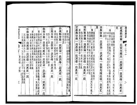 [未知]保定府志 (河北) 保定府志_十.pdf