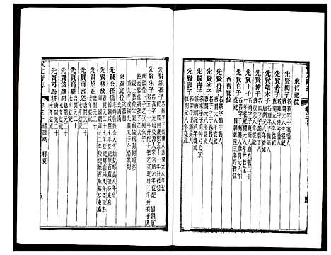 [未知]保定府志 (河北) 保定府志_十二.pdf