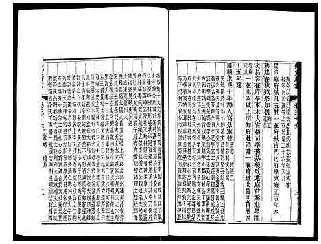 [未知]保定府志 (河北) 保定府志_十四.pdf