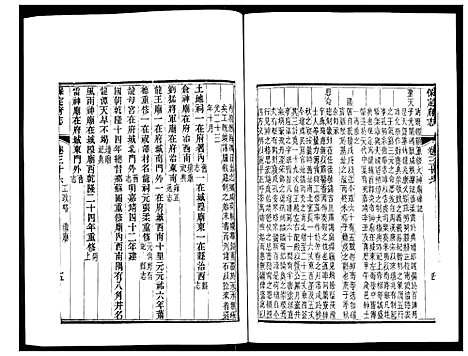 [未知]保定府志 (河北) 保定府志_十四.pdf