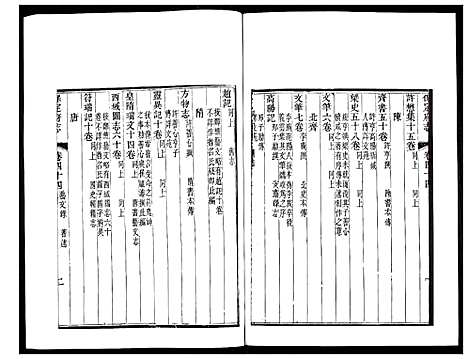 [未知]保定府志 (河北) 保定府志_十七.pdf