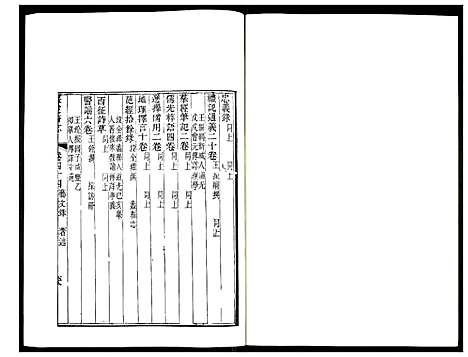 [未知]保定府志 (河北) 保定府志_十八.pdf