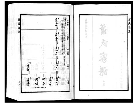 [萧]萧氏家谱_2卷 (河北) 萧氏家谱_二.pdf