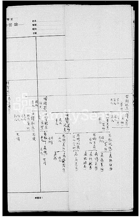 [徐]浙鄞徐氏北迁后世系表 (河北) 浙鄞徐氏北迁后世系表.pdf