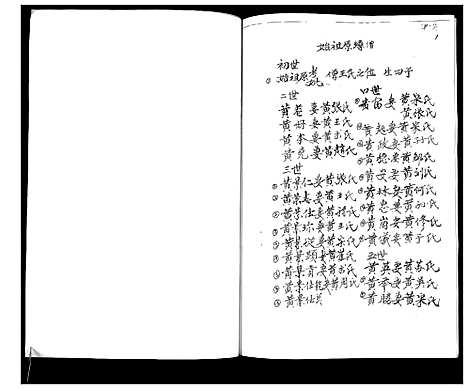 [黄]黄氏族谱 (黑龙江) 黄氏家谱.pdf