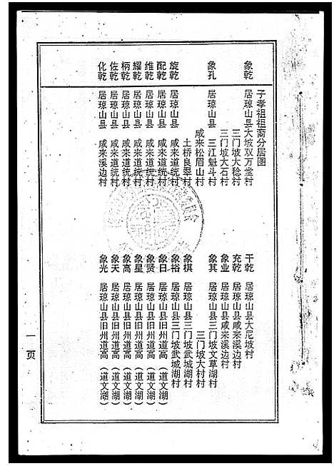 [曾]海南曾氏重修族谱_6卷_续修1卷-海南曾氏渡琼有昌始祖重修族谱_曾氏有昌始祖重修族谱-海南曾氏重修族谱 (海南) 海南曾氏重修家谱_四.pdf