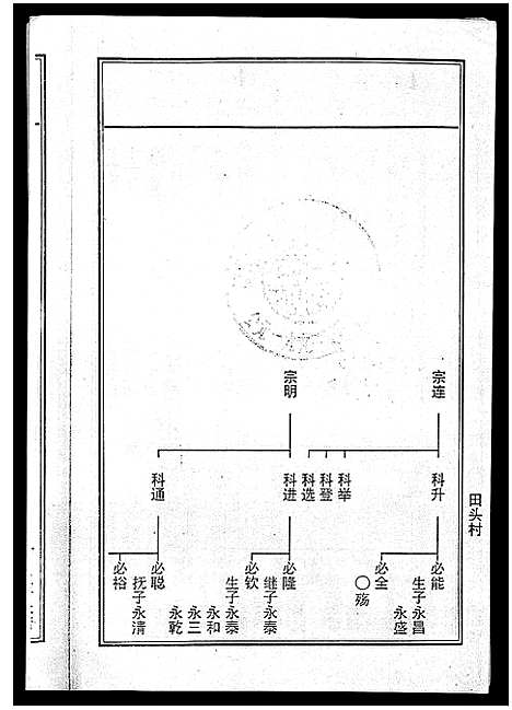 [曾]海南曾氏重修族谱_6卷_续修1卷-海南曾氏渡琼有昌始祖重修族谱_曾氏有昌始祖重修族谱-海南曾氏重修族谱 (海南) 海南曾氏重修家谱_五.pdf