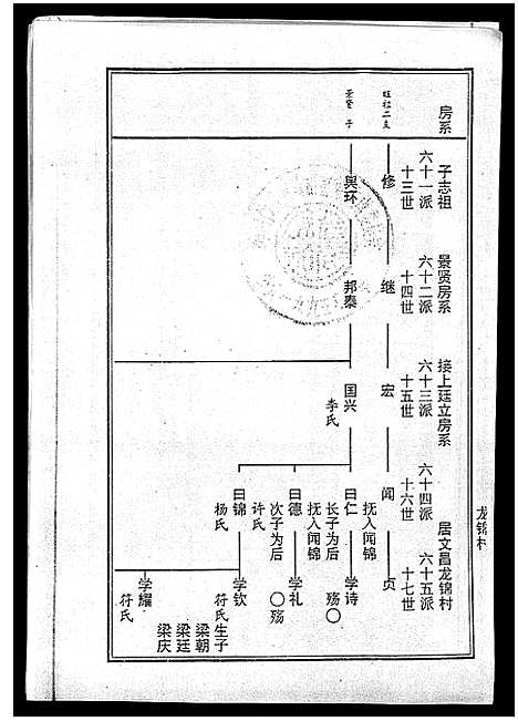 [曾]海南曾氏重修族谱_6卷_续修1卷-海南曾氏渡琼有昌始祖重修族谱_曾氏有昌始祖重修族谱-海南曾氏重修族谱 (海南) 海南曾氏重修家谱_七.pdf