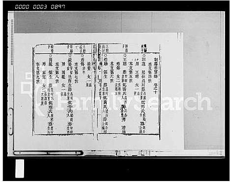 [陈]陈氏家谱_存卷 (海南) 陈氏家谱_一.pdf