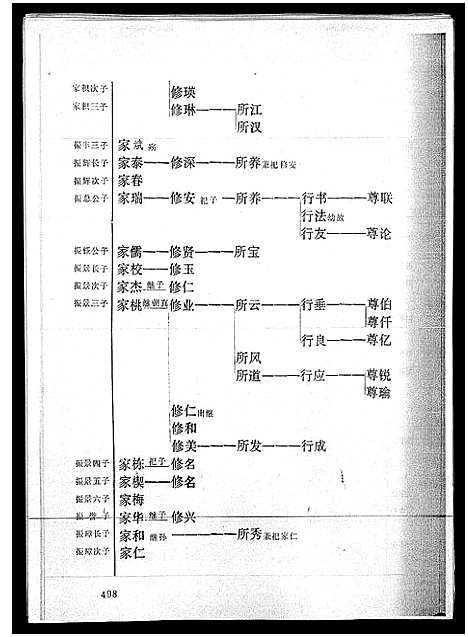 [詹]海南詹氏族谱_上下集 (海南) 海南詹氏家谱_三.pdf