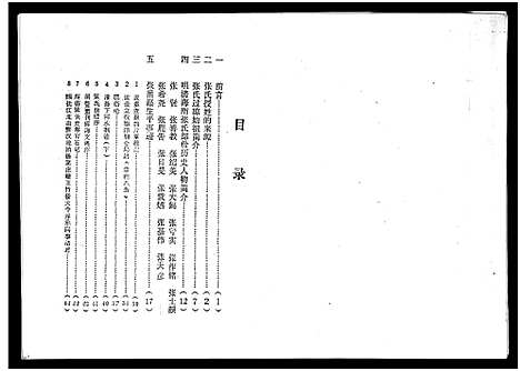 [张]张氏史料汇编第一期_Zhang Shi Shi Liao Hui Bian Di Yi Qi_张氏史料汇编第一期 (海南) 张氏史料汇编.pdf