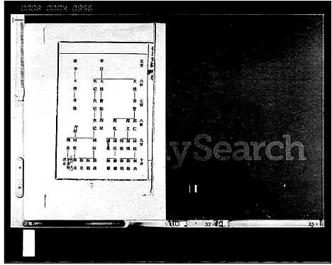 [张]张氏史谱_1卷-张氏史志 (海南) 张氏史谱.pdf