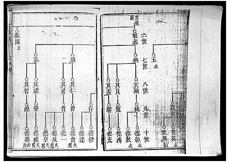 [张]张氏家谱_7卷-张氏家谱 (海南) 张氏家谱_二.pdf