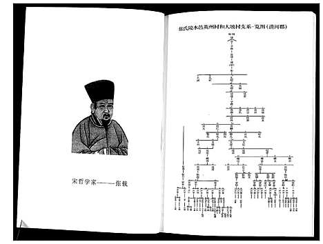 [张]张氏族谱 (海南) 张氏家谱_一.pdf