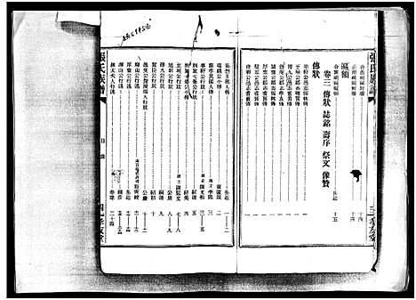 [张]张氏族谱_25卷-张氏族谱 (海南) 张氏家谱.pdf