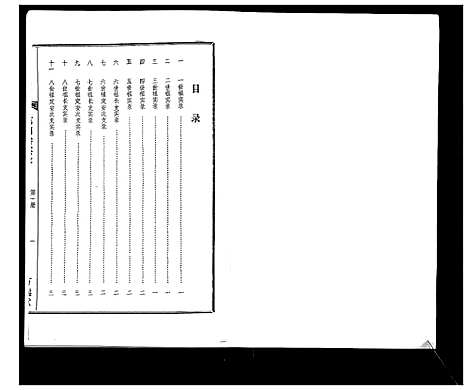 [张]张氏族谱_4卷 (海南) 张氏家谱_四.pdf