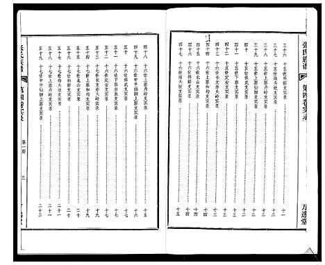 [张]张氏族谱_4卷 (海南) 张氏家谱_四.pdf