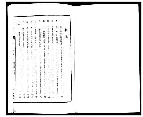 [张]张氏族谱_4卷 (海南) 张氏家谱_五.pdf