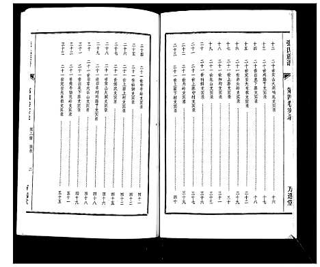 [张]张氏族谱_4卷 (海南) 张氏家谱_五.pdf