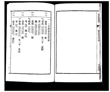 [张]张氏族谱_4卷 (海南) 张氏家谱_五.pdf