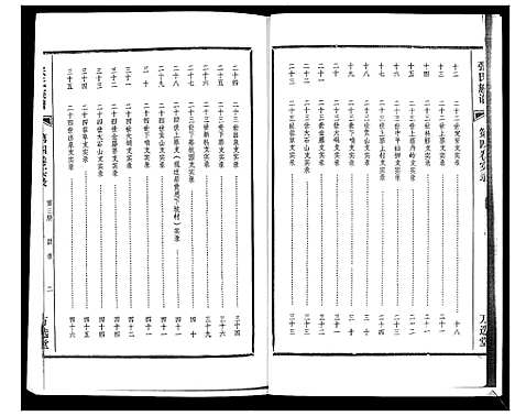 [张]张氏族谱_4卷 (海南) 张氏家谱_六.pdf