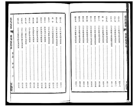 [张]张氏族谱_4卷 (海南) 张氏家谱_六.pdf