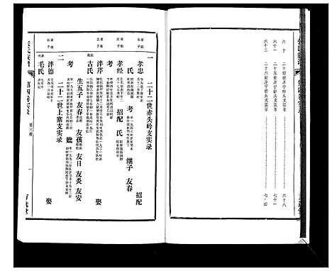 [张]张氏族谱_4卷 (海南) 张氏家谱_六.pdf