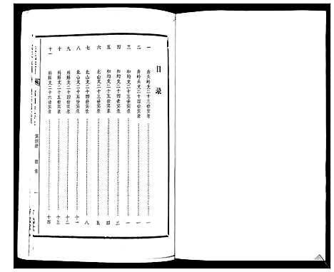 [张]张氏族谱_4卷 (海南) 张氏家谱_七.pdf