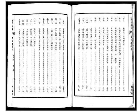 [张]张氏族谱_4卷 (海南) 张氏家谱_七.pdf