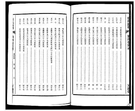 [张]张氏族谱_4卷 (海南) 张氏家谱_七.pdf