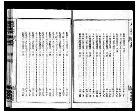 [周]周氏族谱 (海南) 周氏家谱_三.pdf