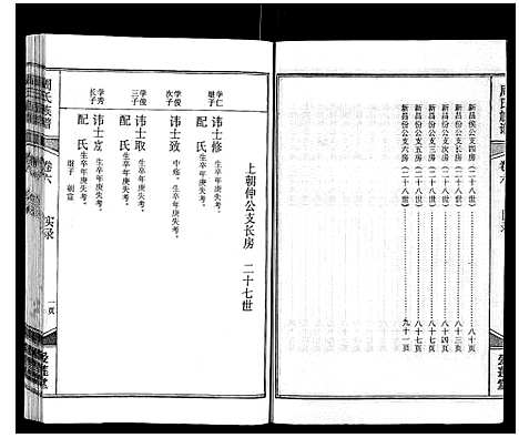 [周]周氏族谱 (海南) 周氏家谱_五.pdf