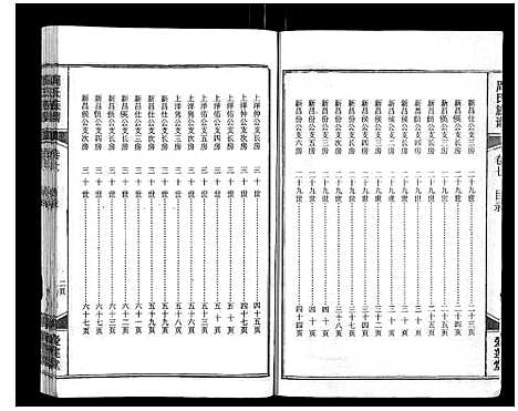 [周]周氏族谱 (海南) 周氏家谱_六.pdf