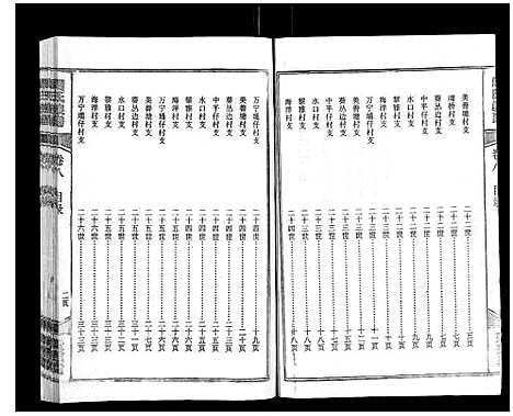 [周]周氏族谱 (海南) 周氏家谱_七.pdf