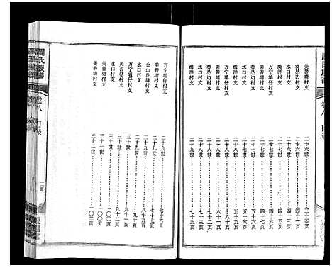 [周]周氏族谱 (海南) 周氏家谱_七.pdf