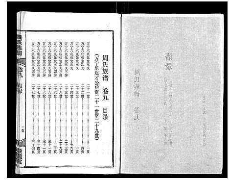 [周]周氏族谱 (海南) 周氏家谱_八.pdf