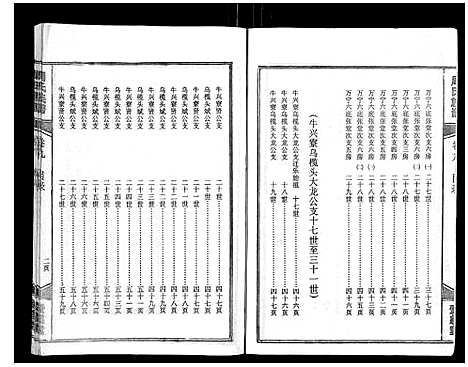 [周]周氏族谱 (海南) 周氏家谱_八.pdf