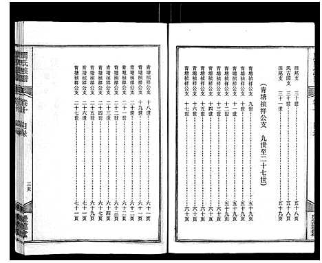 [周]周氏族谱 (海南) 周氏家谱_九.pdf