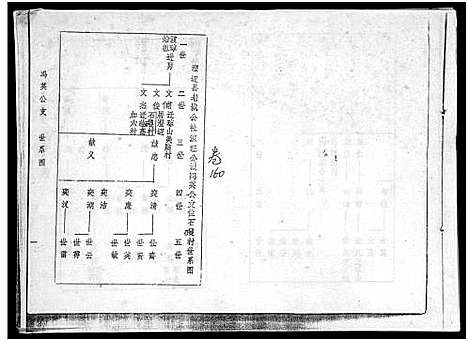 [冯]海南冯氏族谱_217卷_总纲10卷-冯氏族谱_Hai Nan Feng Shi_海南冯氏族谱 (海南) 海南冯氏家谱_九.pdf