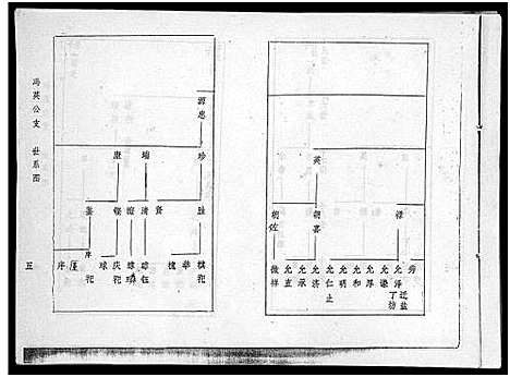 [冯]海南冯氏族谱_217卷_总纲10卷-冯氏族谱_Hai Nan Feng Shi_海南冯氏族谱 (海南) 海南冯氏家谱_九.pdf