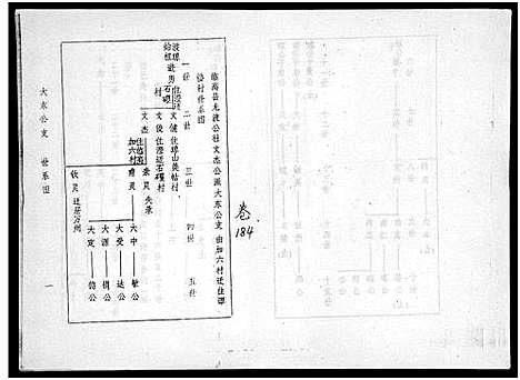 [冯]海南冯氏族谱_217卷_总纲10卷-冯氏族谱_Hai Nan Feng Shi_海南冯氏族谱 (海南) 海南冯氏家谱_十一.pdf