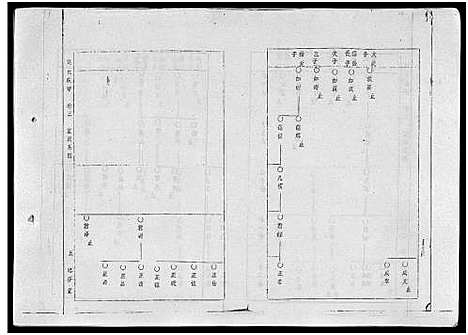 [冯]冯氏族谱_Feng Shi_冯氏族谱 (海南) 冯氏家谱_四.pdf