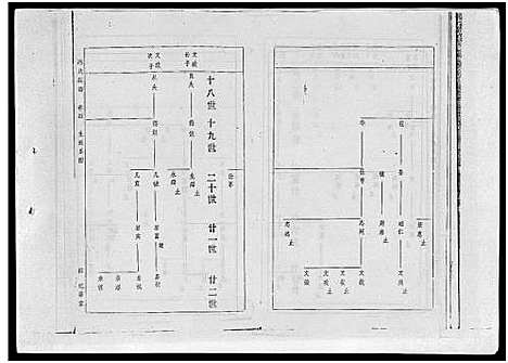 [冯]冯氏族谱_Feng Shi_冯氏族谱 (海南) 冯氏家谱_六.pdf