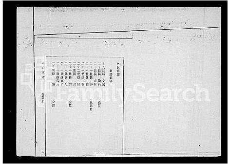 [冯]冯氏族谱_9卷_及卷首-冯氏家谱 (海南) 冯氏家谱_三.pdf