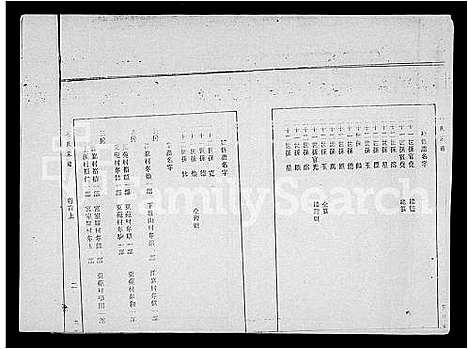 [冯]冯氏族谱_9卷_及卷首-冯氏家谱 (海南) 冯氏家谱_三.pdf